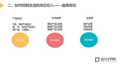 產(chǎn)品、運營還是銷售？互聯(lián)網(wǎng)新人的職業(yè)第一步如何抉擇